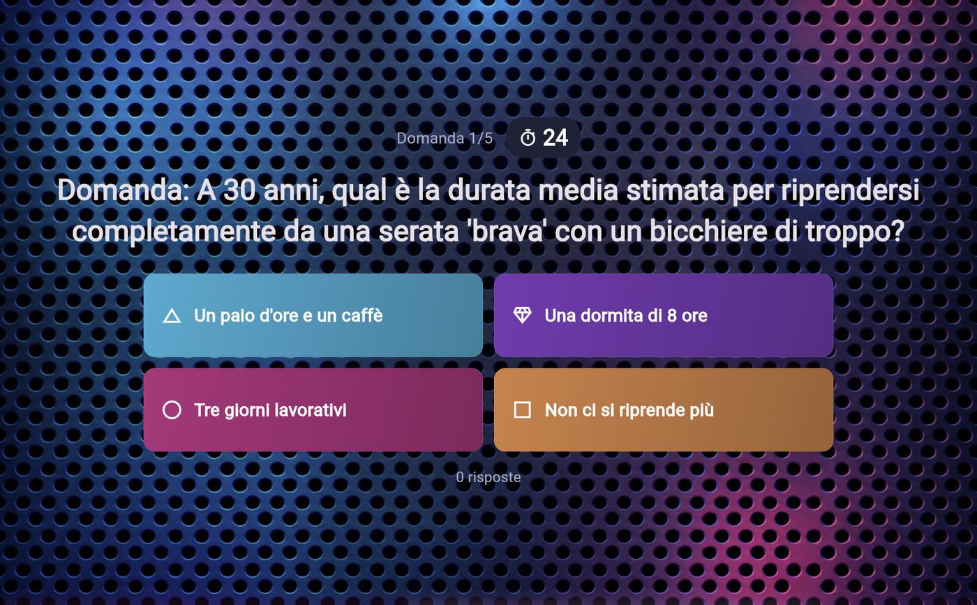 Domanda del quiz generata dall'AI